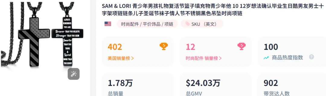 年营收超2000万，TikTok卖家靠“信仰”发家了