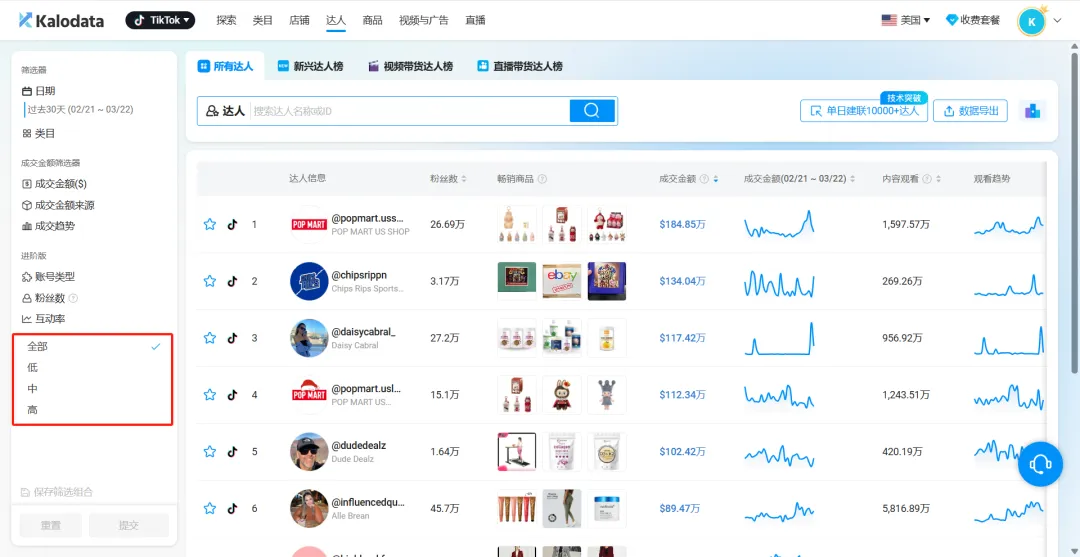TikTok如何养号增加权重？新手必看！