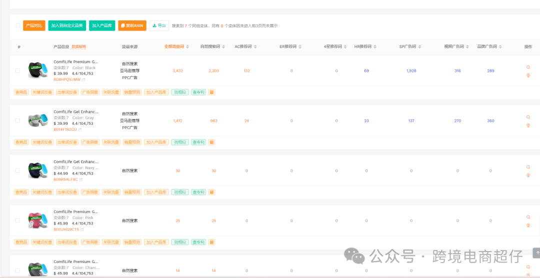 2025.03.25亚马逊选品推荐(仅供参考):