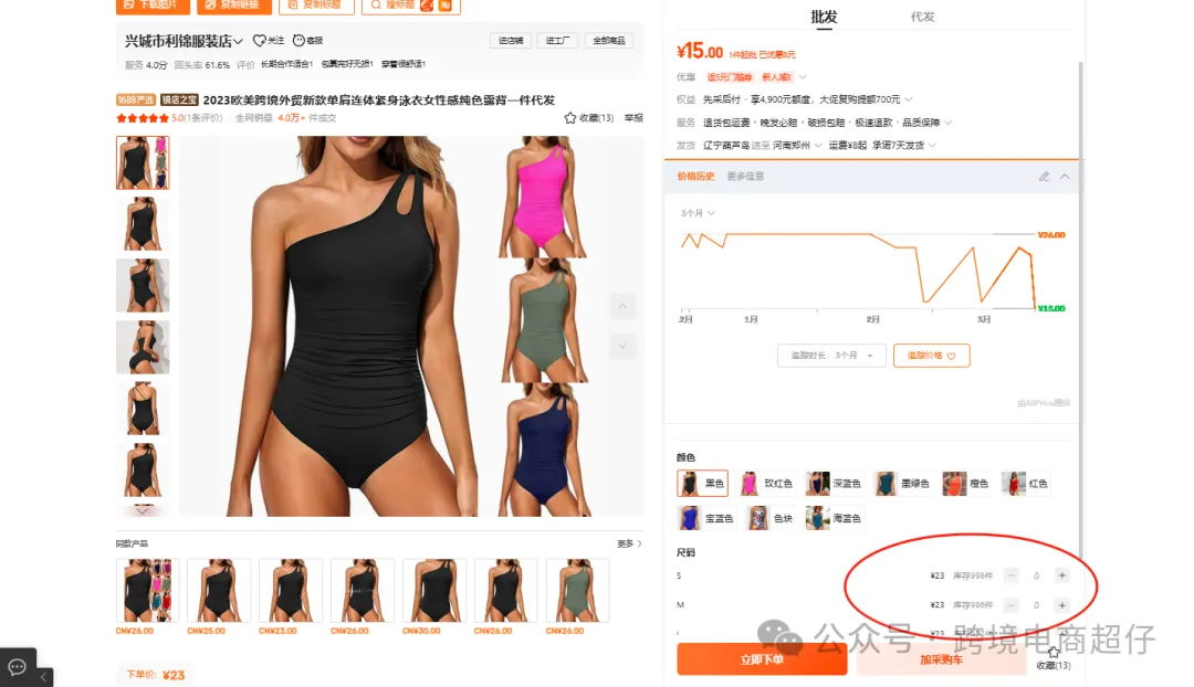 2025.03.26亚马逊选品推荐(仅供参考):单肩连体紧身泳衣