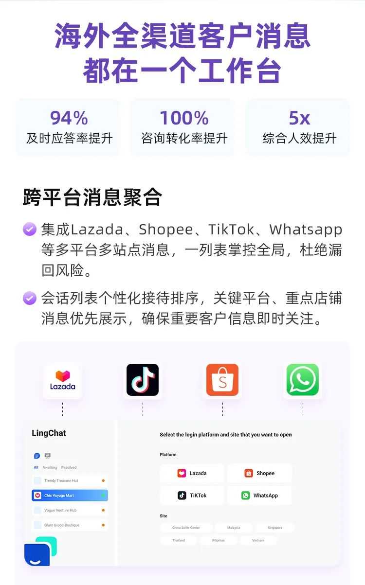 限时招募 | LingChat 种子计划来袭！申请成为官方种子用户，直接送 500＄！