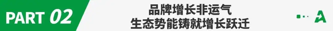 瞄准千亿市场，又一3C黑马在东南亚狂飙！