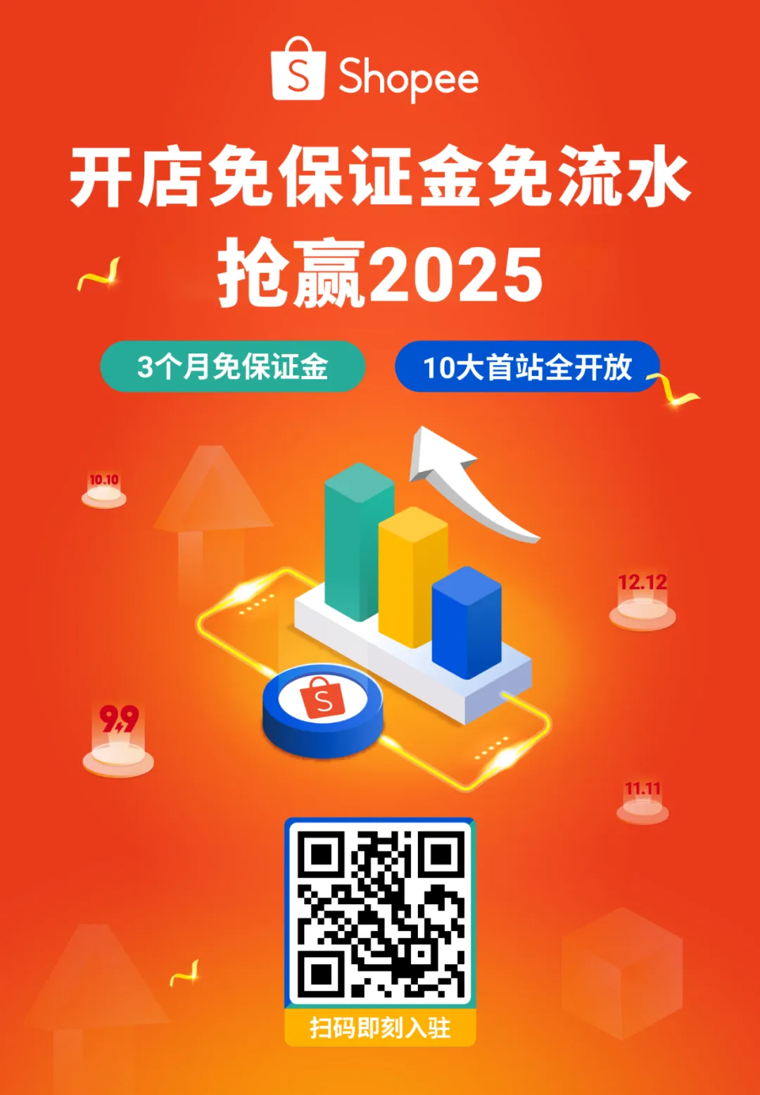 瞄准千亿市场，又一3C黑马在东南亚狂飙！
