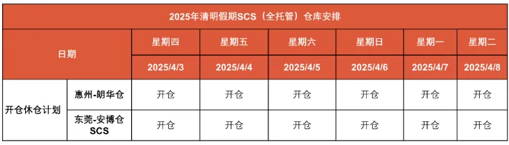 Shopee发布清明放假通知；美国人在TikTok Shop上平均消费超700美元；新规倒计时：平台卖家“懵圈”，协会建议延期