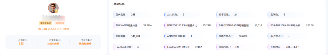 150亿到230亿！泳池配件小产品4-6月爆单攻略大放送！