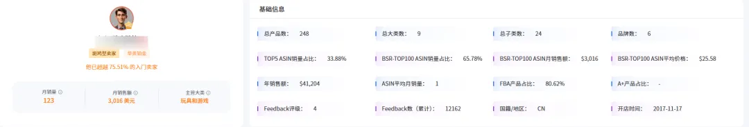 150亿到230亿!泳池配件小产品4-6月爆单攻略大放送!