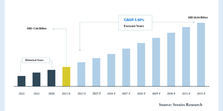 天降流量！户外家具搜索大增，卖家订单接到手软！