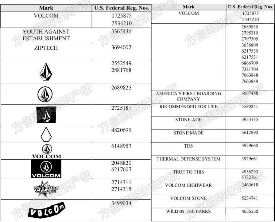 当心被停售+高额赔偿金！又一批侵权案件曝光！涉案店铺已被TRO冻结！