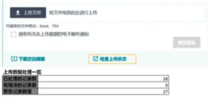 哭!卖圣诞产品在标题里写Christmas就违规!亚马逊到底有哪些要求?
