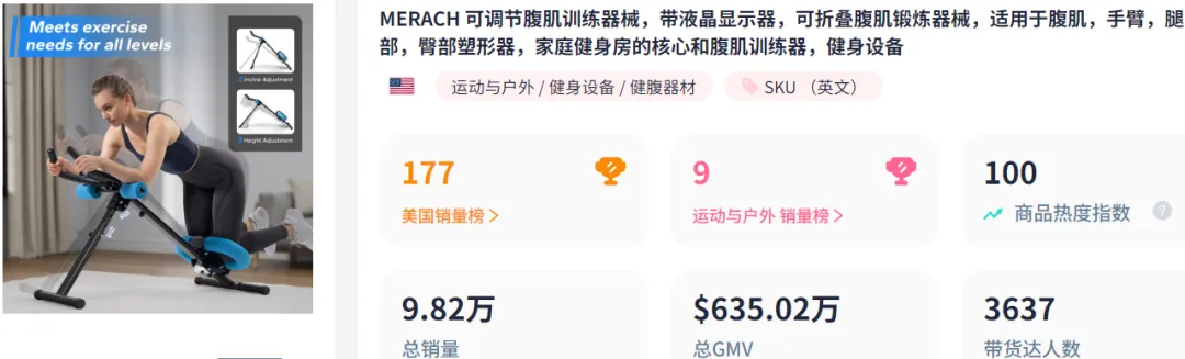在TikTok上卖秤,有卖家已经赚了1个亿