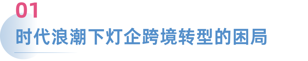灯企跨境转型难？收好这份售后避坑指南