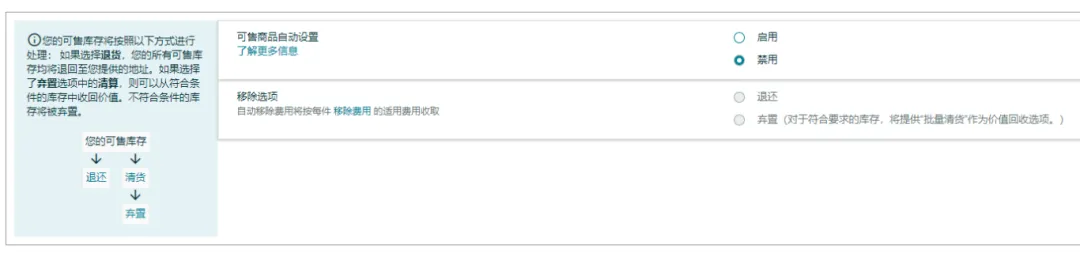 亚马逊新规即将生效！多个费用涨价！
