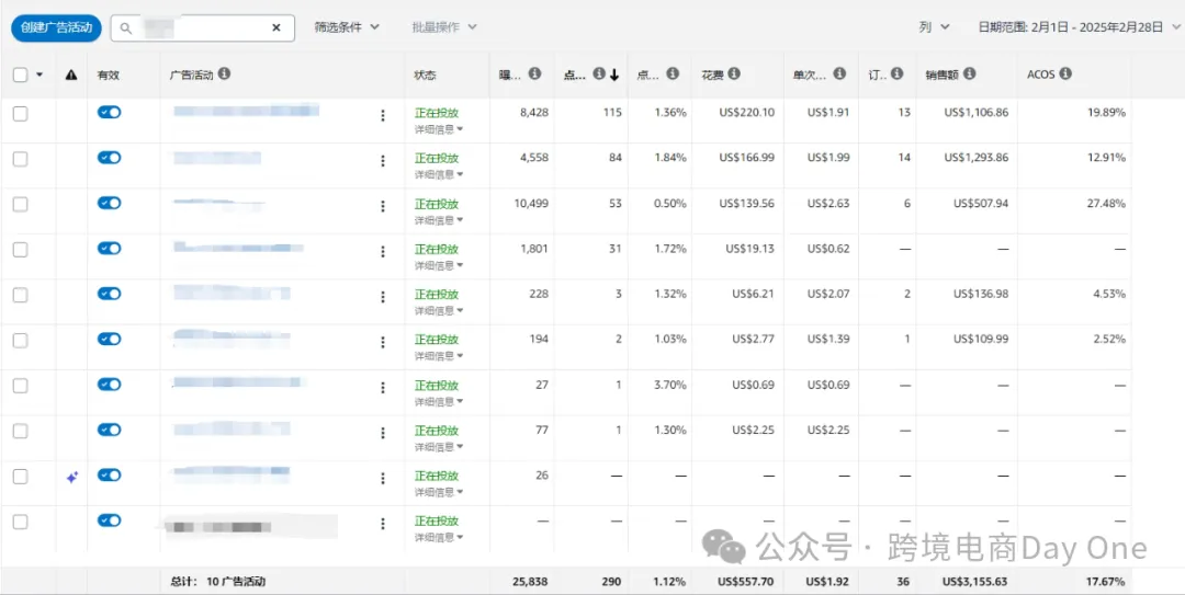 给高客单价产品开大词SP广告天打雷劈