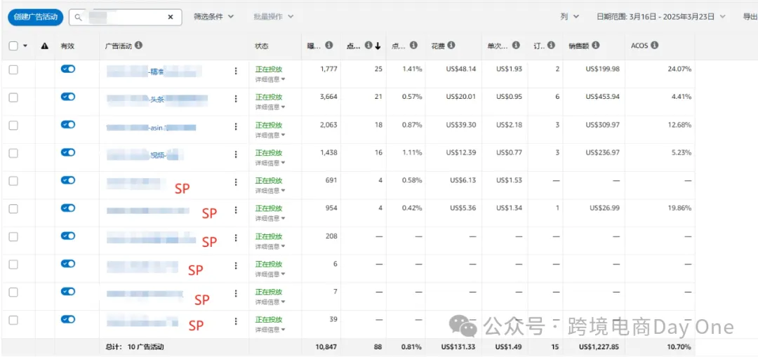 给高客单价产品开大词SP广告天打雷劈