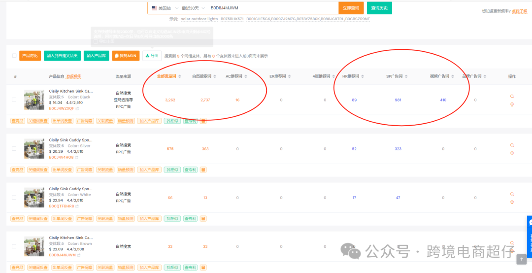 2025.04.01亚马逊选品推荐（仅供参考）：厨房沥水架