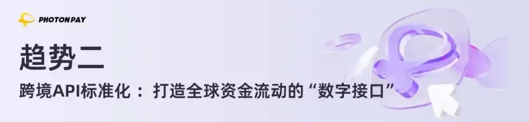 跨境支付趋势:实时支付、AI、全球互联等如何重塑万亿市场