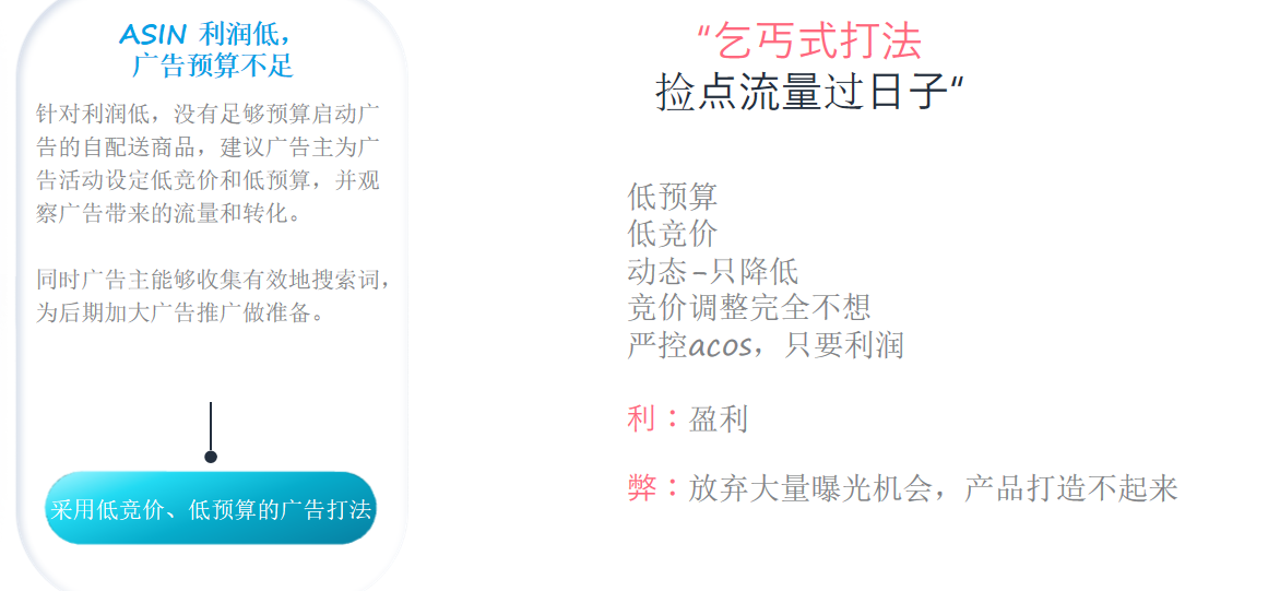 铺货卖家要不要打广告？铺货卖家广告痛点解析（上）