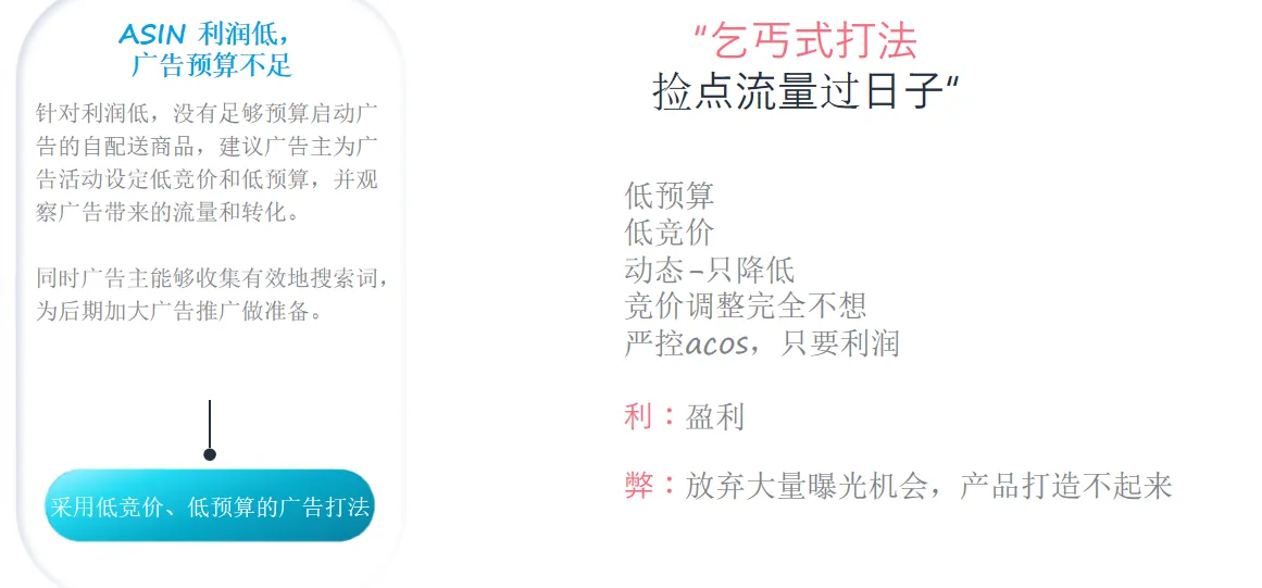 铺货卖家要不要打广告?铺货卖家广告痛点解析(上)