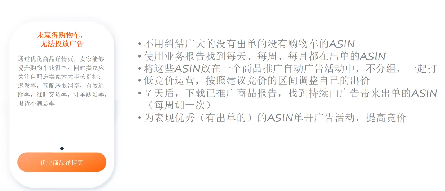 铺货卖家要不要打广告?铺货卖家广告痛点解析(上)