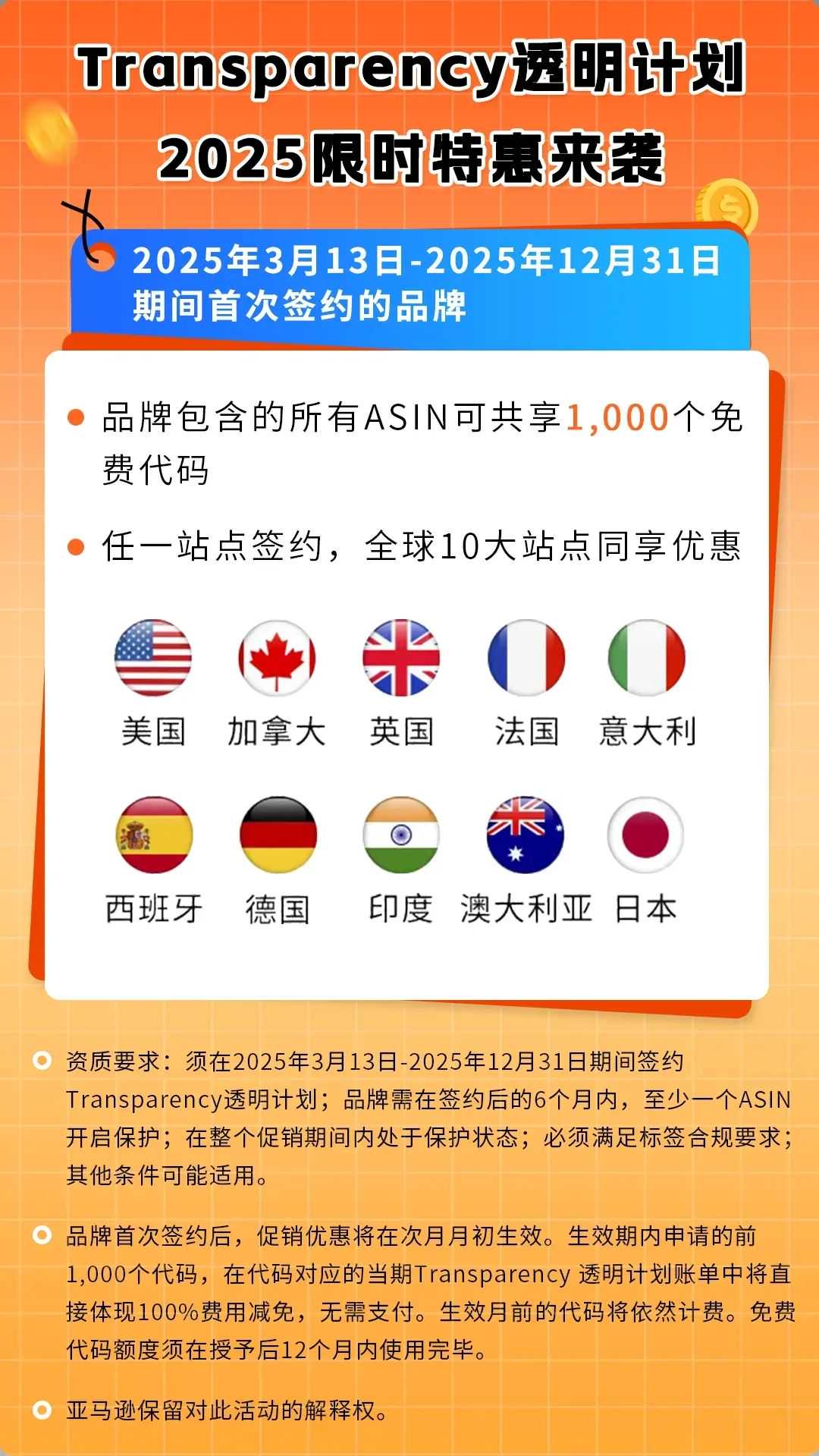 官宣！天盛跨境正式成为亚马逊TSPN服务商！！！