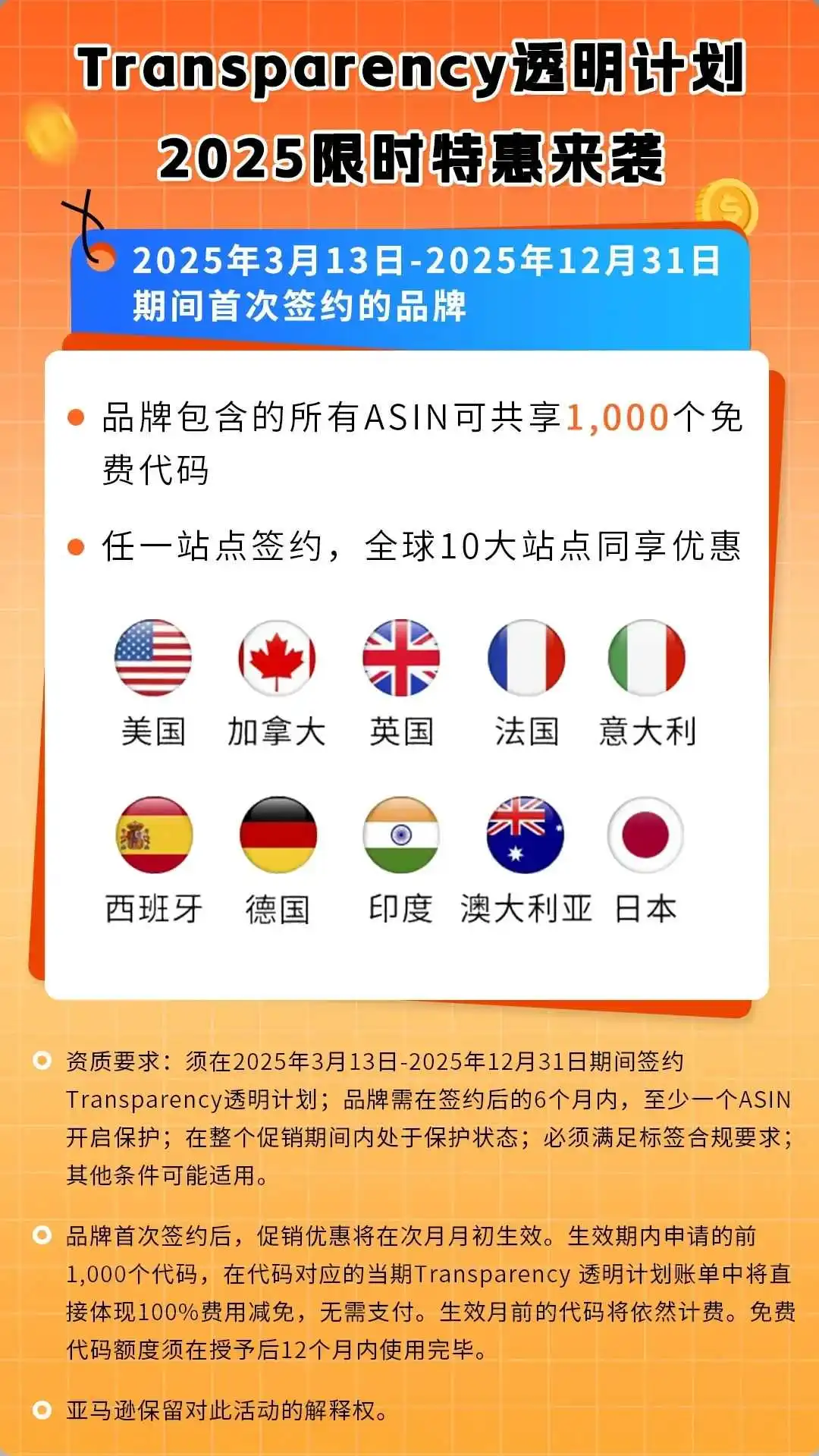 官宣！天盛跨境正式成为亚马逊TSPN服务商！！！