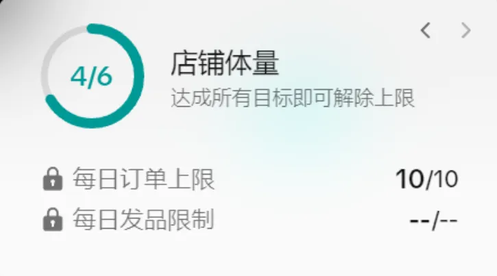 美国加征34%关税后，TikTok卖家没订单了……