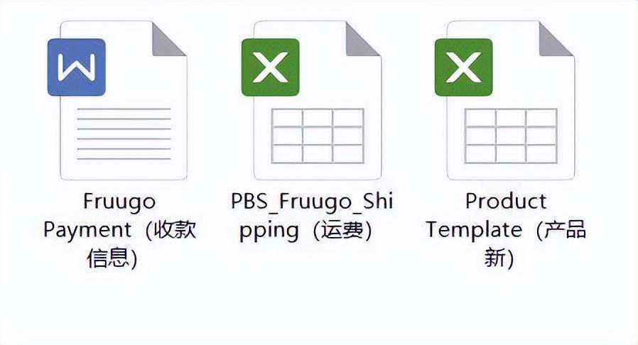 Fruugo入驻操作-完成Lengow账户集成