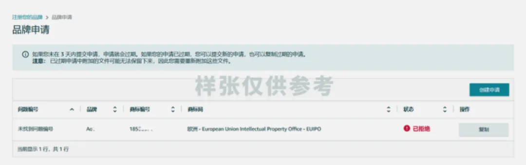 2025最新亚马逊品牌注册流程手册来了！