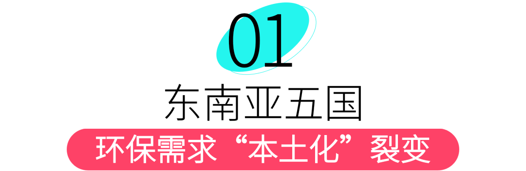 地球日将近,东南亚环保消费爆了!这些产品正被买断货