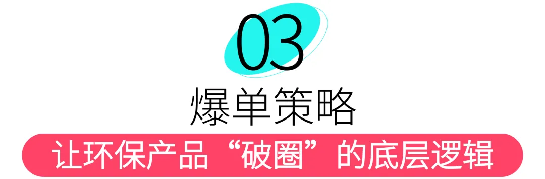 地球日将近，东南亚环保消费爆了！这些产品正被买断货