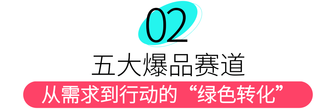 地球日将近,东南亚环保消费爆了!这些产品正被买断货