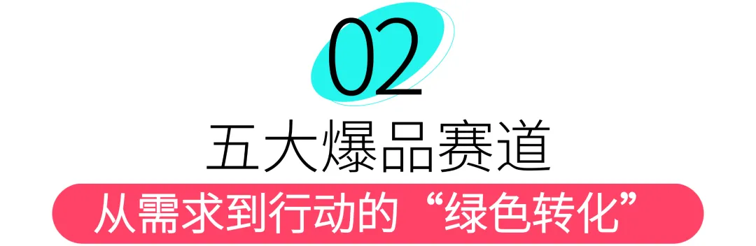 地球日将近，东南亚环保消费爆了！这些产品正被买断货