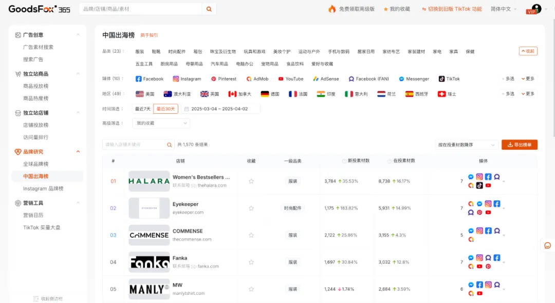 800美元小额豁免延期取消?你刹车了吗