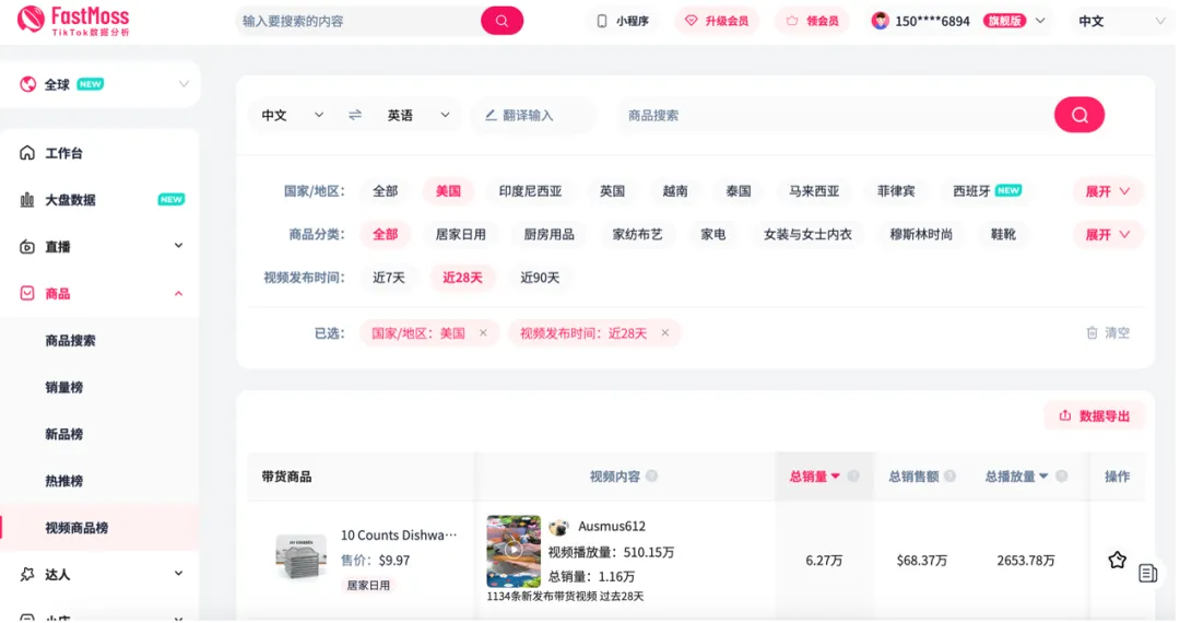 一条抹布月卖出68万美金！TikTok引爆厨房小工具全球热销，细分品类也能造就大市场。
