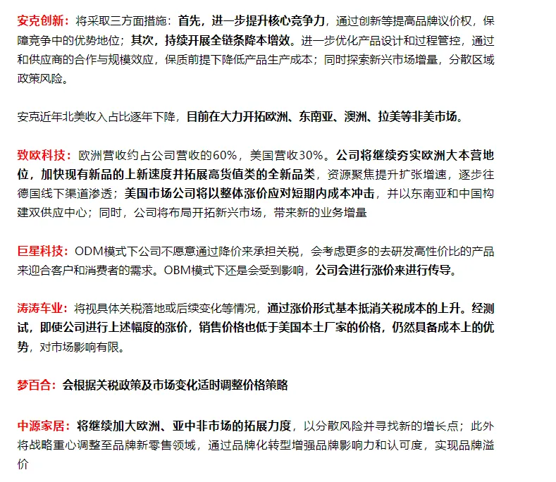 https://assert.wearesellers.com/questions/20250408/bd975503279fff2ed4568b2129adb2af.png 美国104%关税重压下,安克和致欧已纷纷涨价!跟还是不跟?