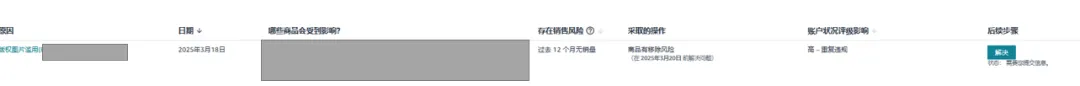 紧急提醒！亚马逊卖家重复违规恐封号，自救指南来了
