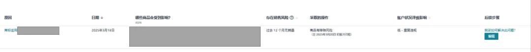 紧急提醒！亚马逊卖家重复违规恐封号，自救指南来了