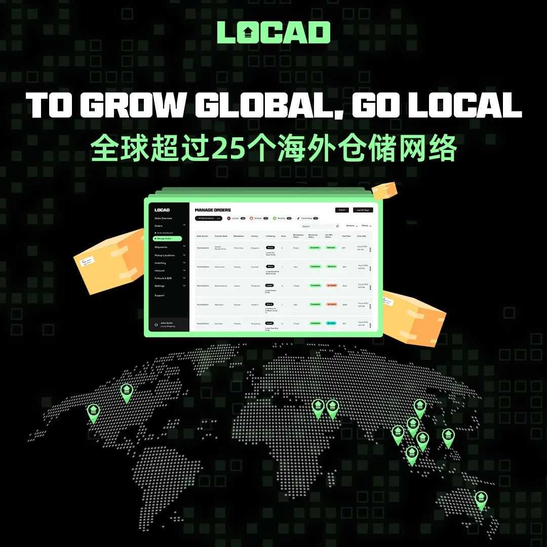 Locad完成900万美元Pre-B轮融资，加速全球扩张