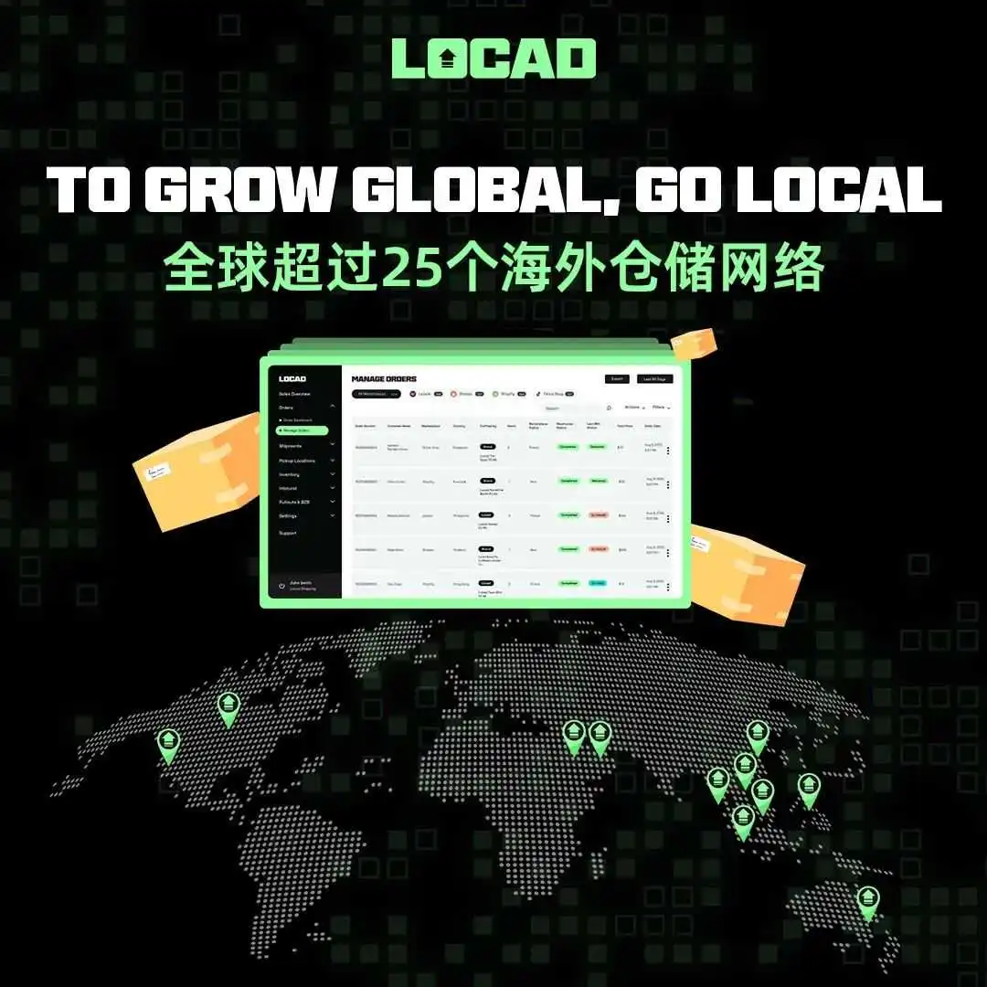 Locad完成900万美元Pre-B轮融资,加速全球扩张