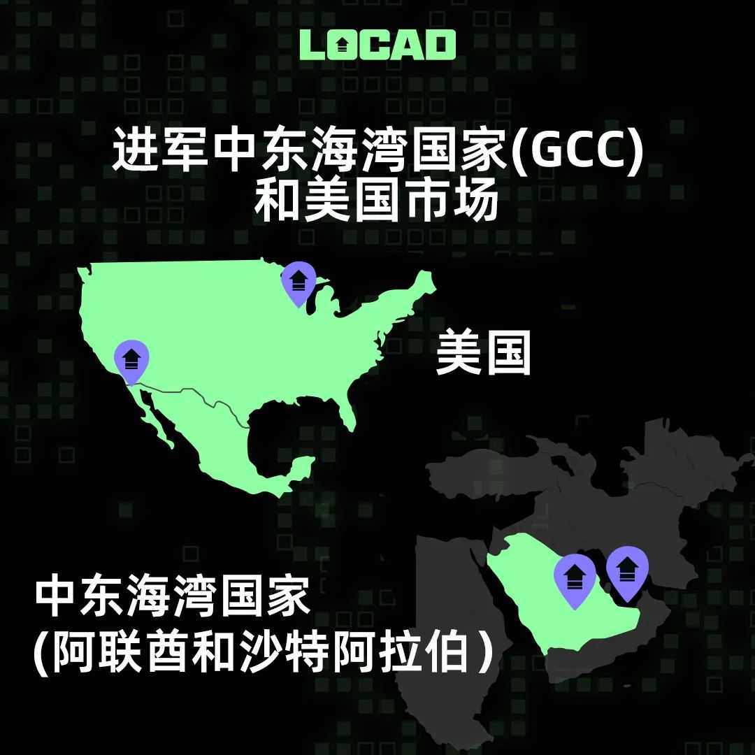Locad完成900万美元Pre-B轮融资，加速全球扩张