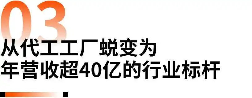 放弃美国，此处有欧洲10个出海品牌案例