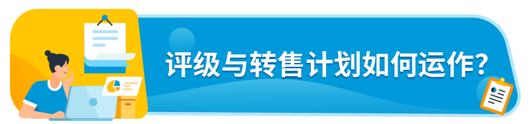 亚马逊FBA退货库存竟能变现,回收价值可达80%!赶紧去做这个设置!