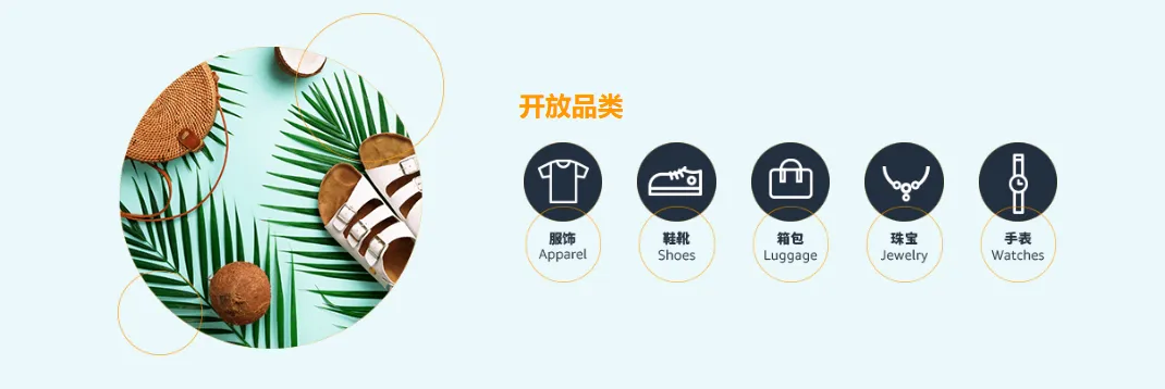 什么是亚马逊全球开店时尚+？
