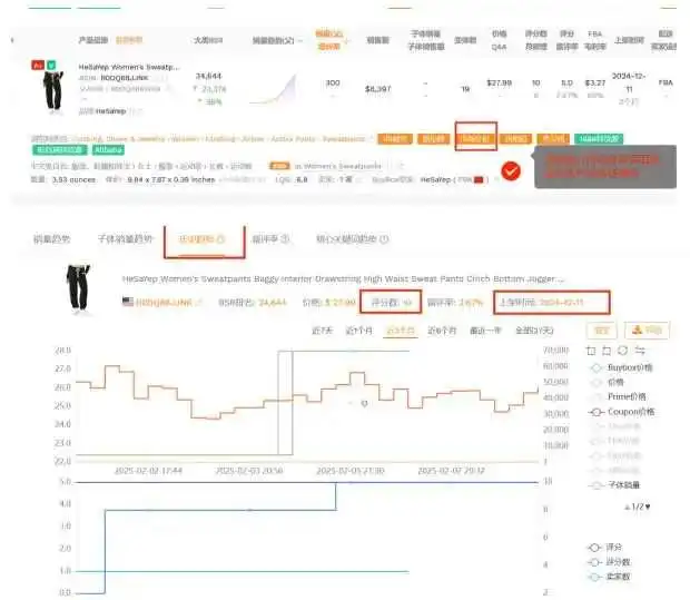 选品没有捷径，但你可以掌握更有效的方法