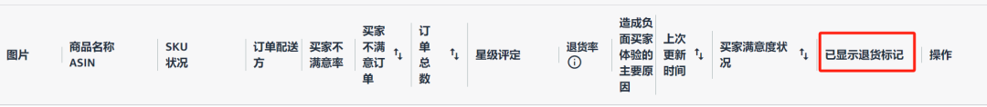 又一重锤！亚马逊“高退货标签”位置上移+变红！