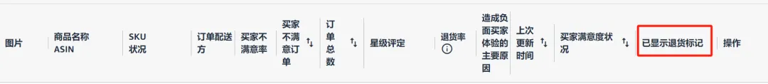 又一重锤！亚马逊“高退货标签”位置上移+变红！