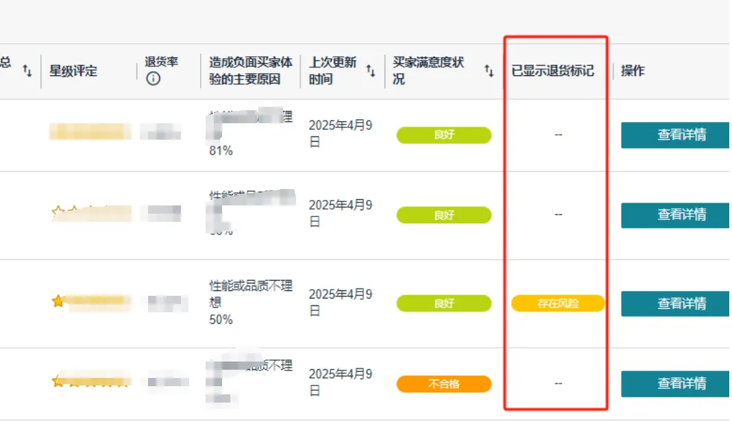 又一重锤！亚马逊“高退货标签”位置上移+变红！