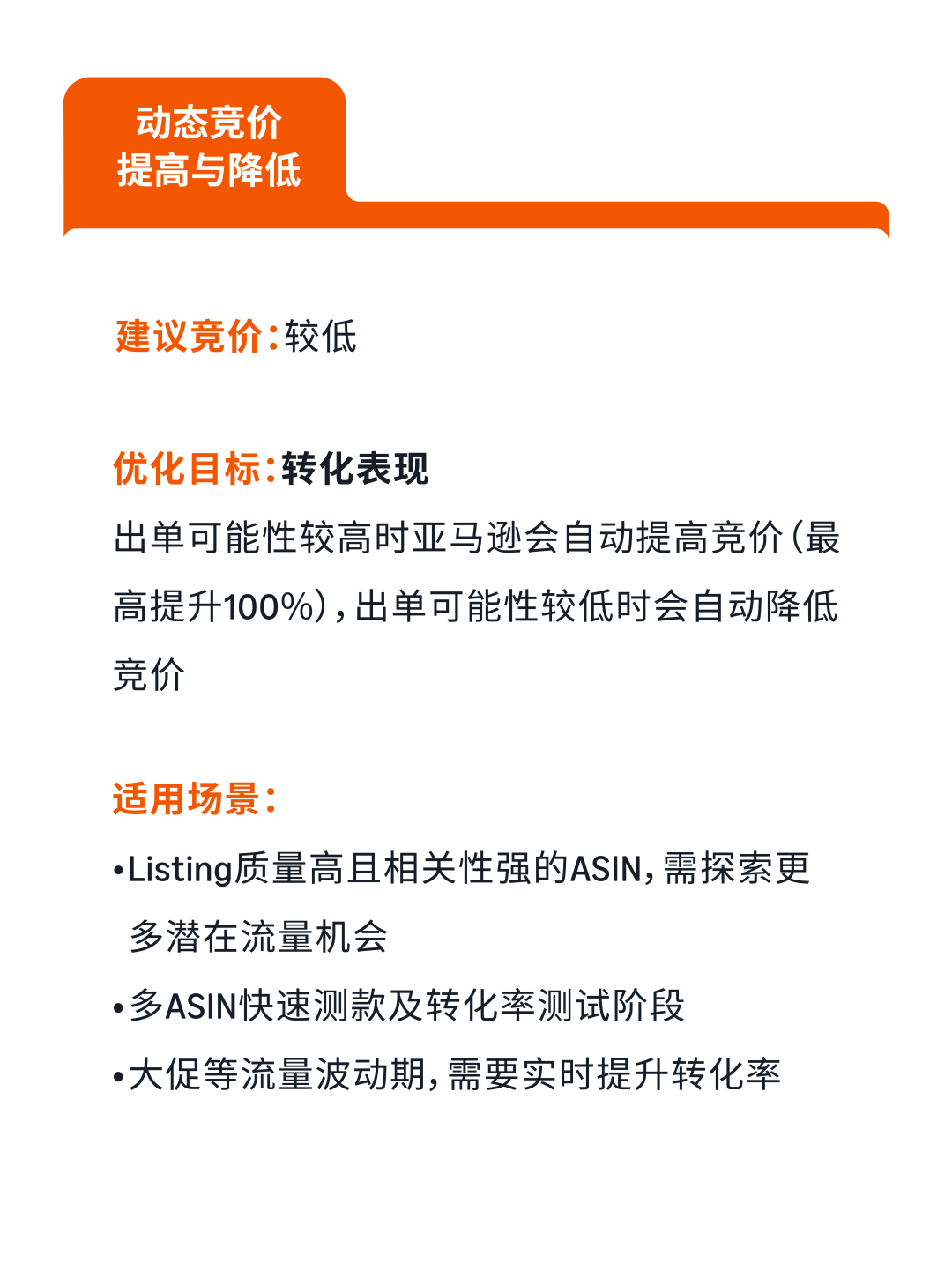 高出价≠高曝光！破解亚马逊新品广告三大迷思