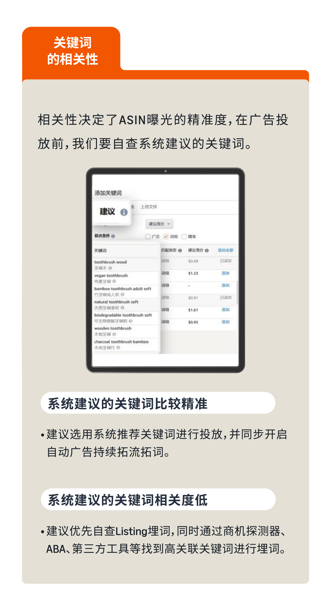 高出价≠高曝光！破解亚马逊新品广告三大迷思