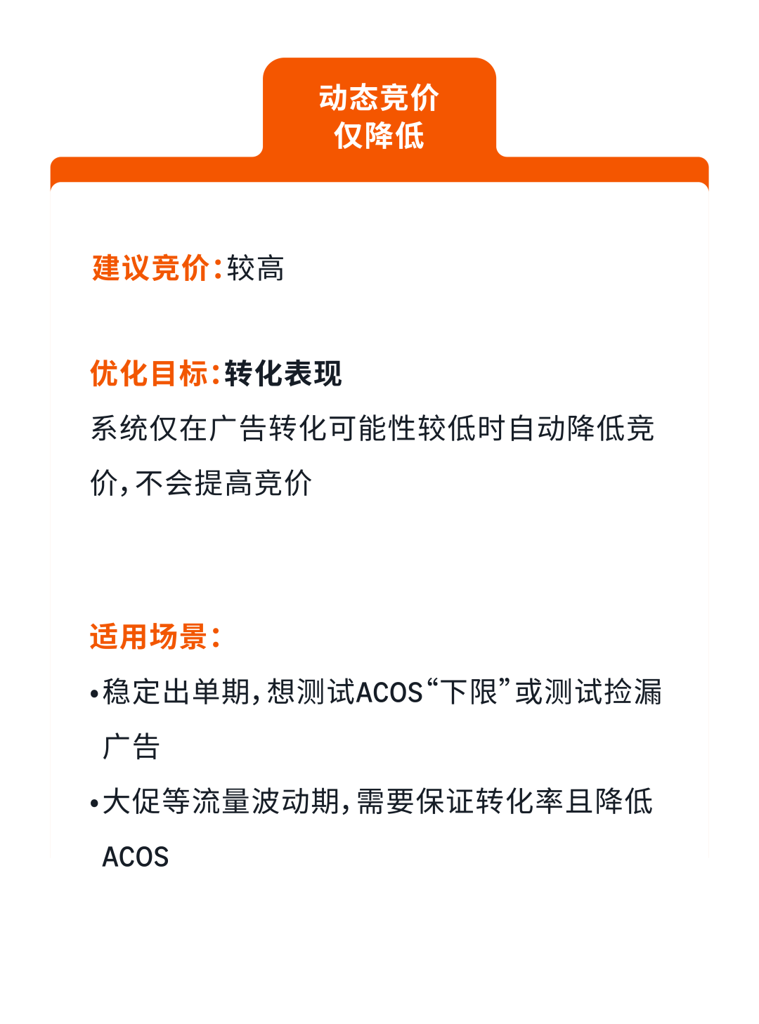 高出价≠高曝光！破解亚马逊新品广告三大迷思